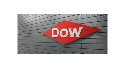 Univar et Dow élargissent leur accord de distribution d'ingrédients cosmétiques pour l'Europe centrale et orientale